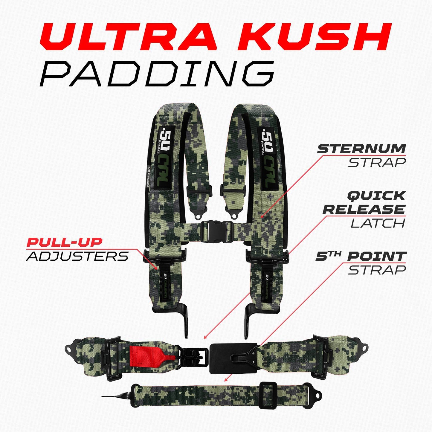SFI Approved 2" and  3" 5 point Harness, Racing Harness