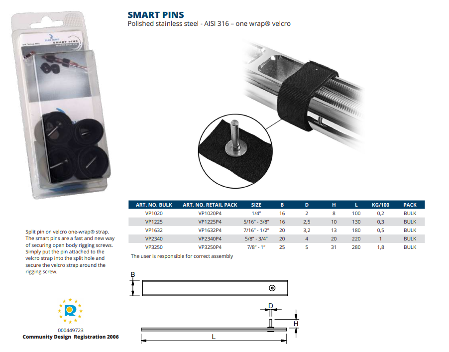 Smart Pins
