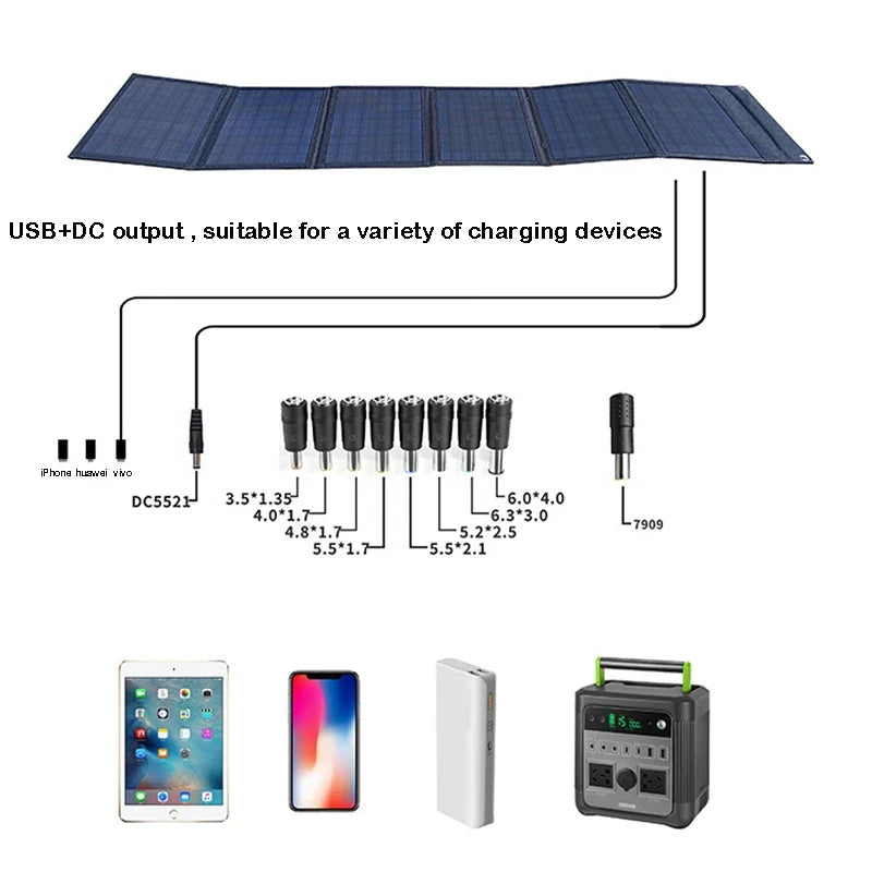100W Solar Panel Folding Bag Usb+dc Output Solar Charger Portable