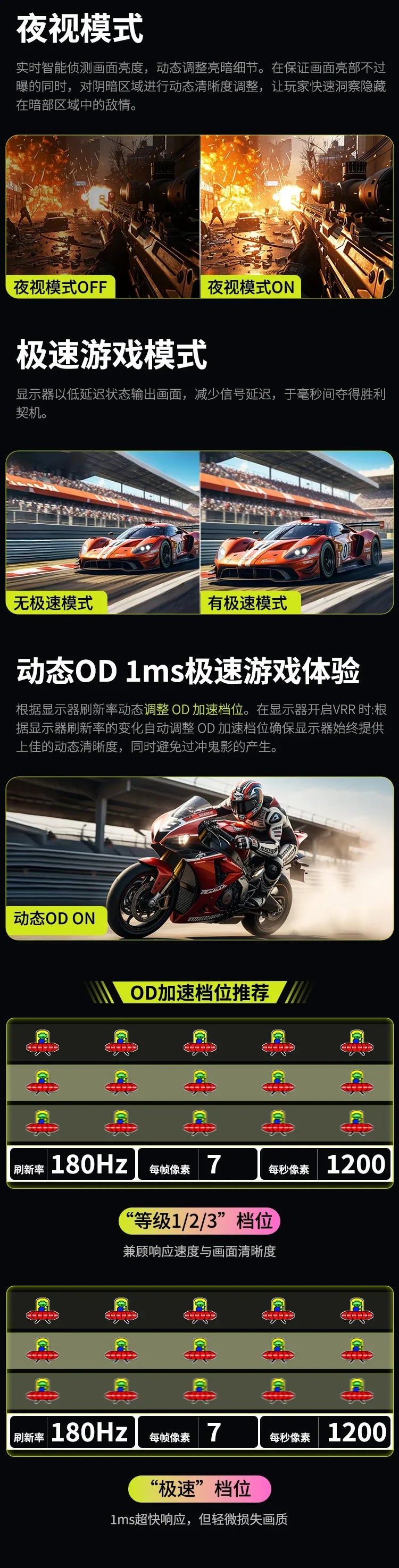 TITAN ARMY 27-inch 2K  MiniLED Quantum Dot 180Hz DC Dimming HDR1000 Fast LCD 1ms Gaming Monitor Professional Esports Display