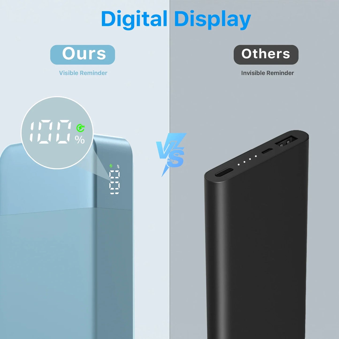 Nobis N3510 10000mAh Power Bank 35W Fast Charge USB C