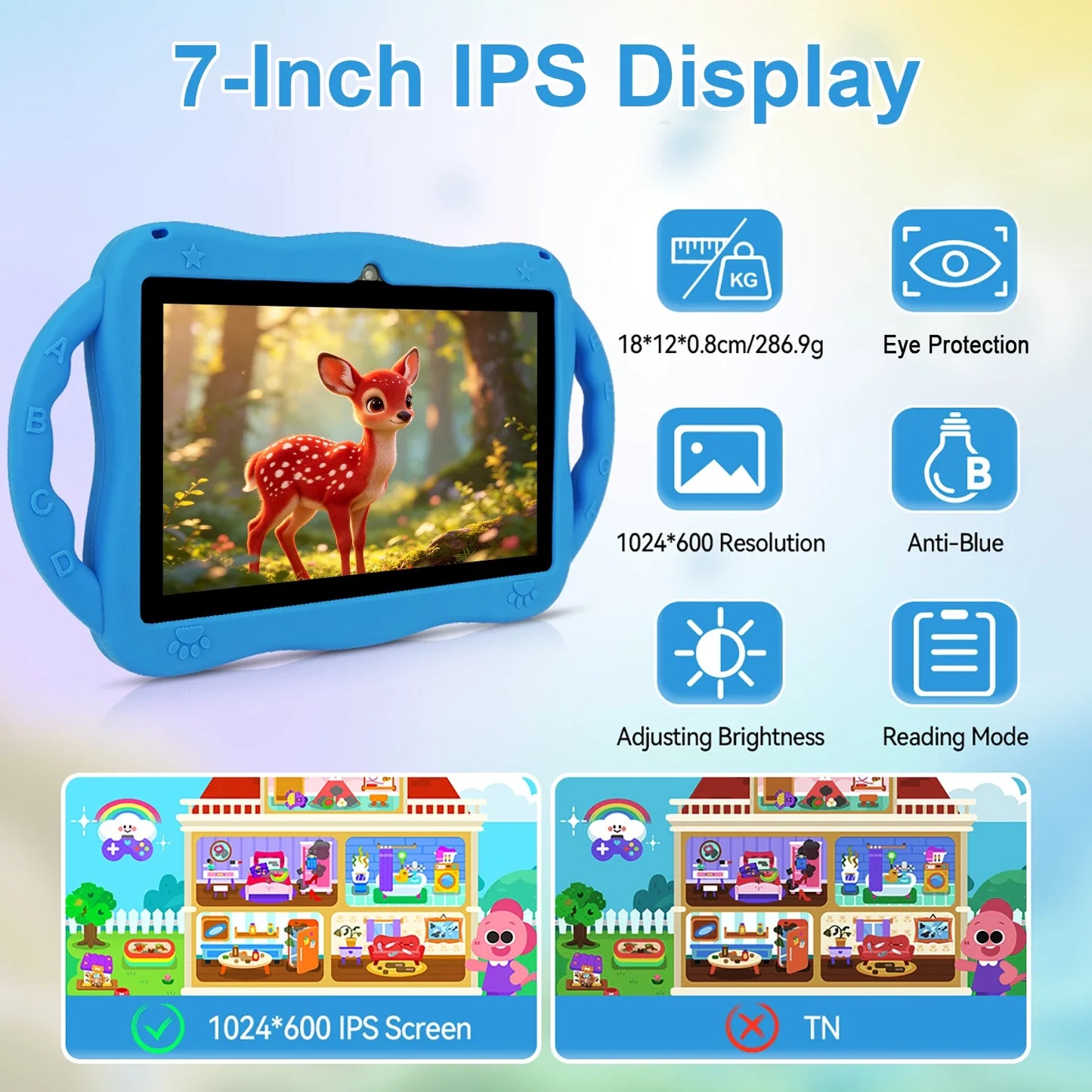 Tablet for Kids 7 Inch Android 14 4GB RAM 64GB ROM WiFi Bluetooth Dual Camera Educational Software Installed with Proof Case