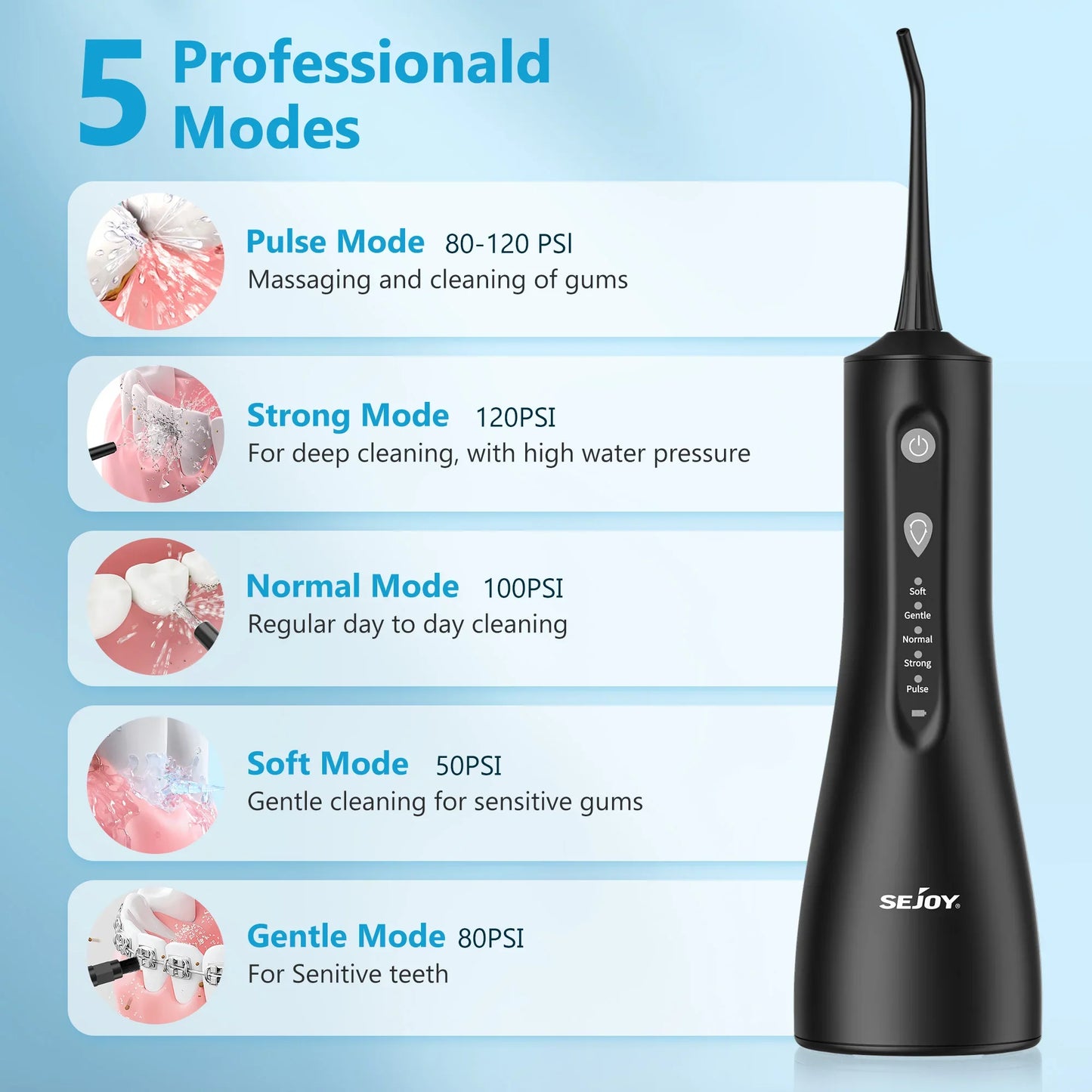 Sejoy Electric Water Flossers Oral Irrigator 5 Modes Portable Rechargeable
