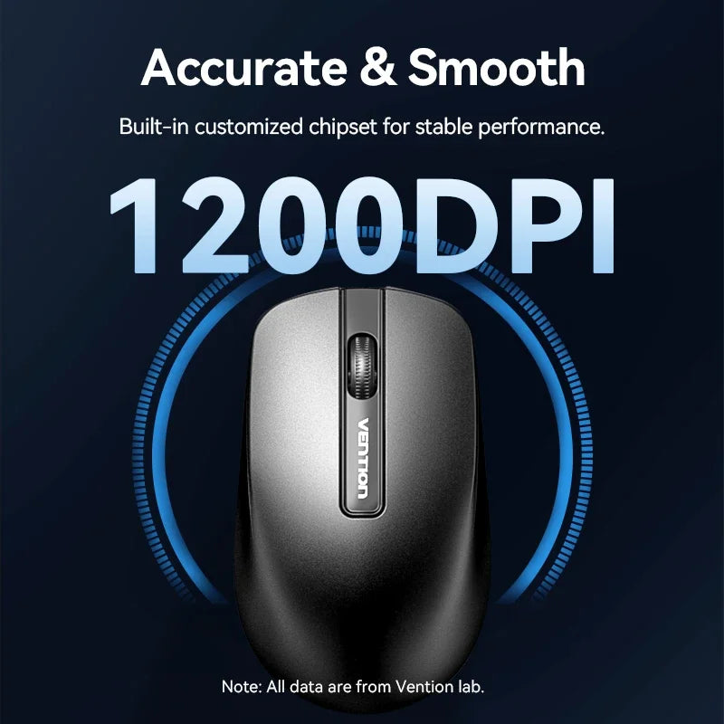 Vention Office Home Wireless Keyboard And Mouse Set Support English Spanish Computer Business Office Gaming Key Mouse Cover Kit