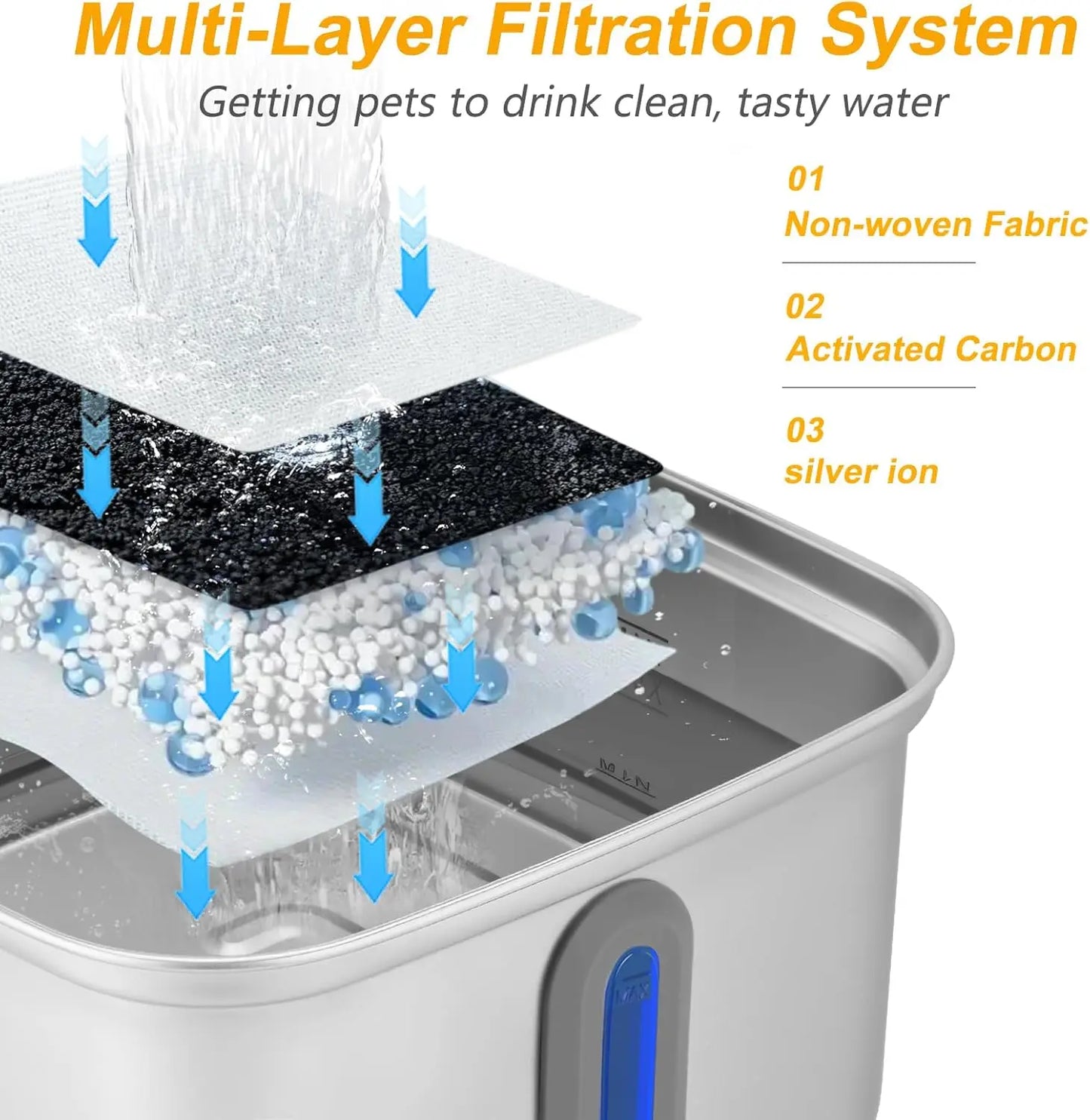 101oz/3l Stainless Steel Cat Water Fountain Automatic Pet Water
