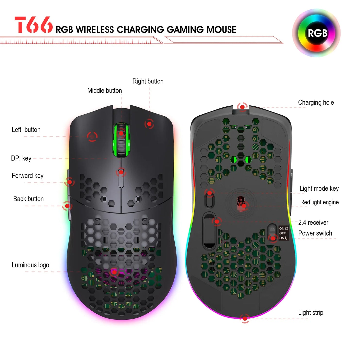 Wireless Bluetooth Keyboard and Mouse Combo, 60% Compact Design, 2.4GHz, White Gamer Set for PC