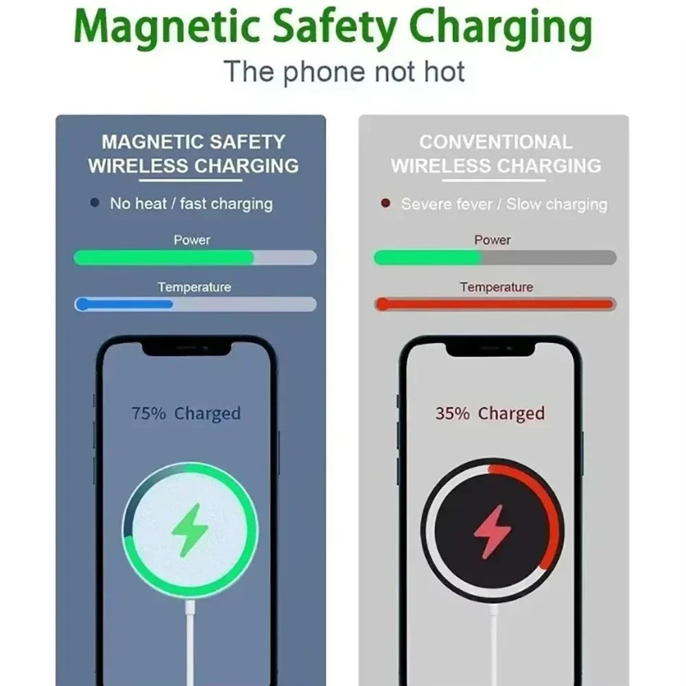 Magnetic Wireless Charger  Fast Charging Pad Stand With Type C Cable For iPhone 15 14 13 12 Pro Max Phone Chargers Dock Station