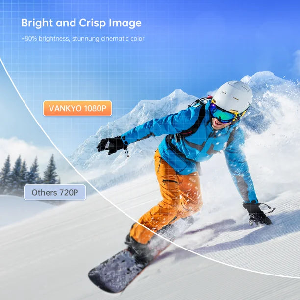 Portable 4K Projector 1080P 2.4G/5G WiFi Video Home Movie Theater Cinema