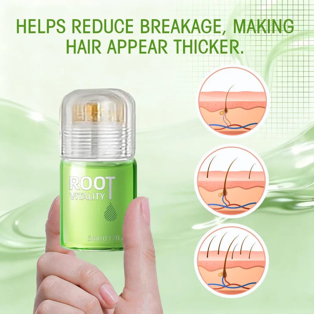 Anti-Hair Loss Scalp Care Roller Serum Kit Nourishes Roots Strengthens Hair Prevents Baldness Daily Care