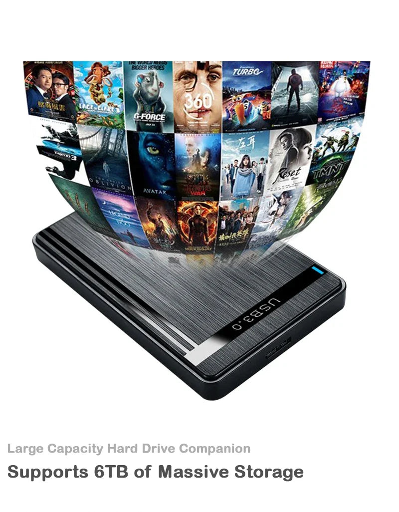 2.5-inch SSD Solid State Mechanical Serial Port SATA Toolless Micro Interface USB 3.1 External Mobile Hard Disk Case