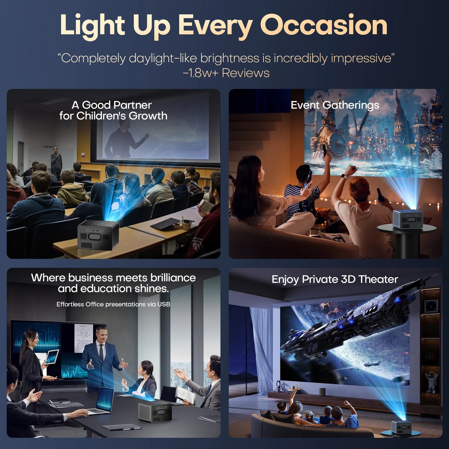 XIWBSY 4000ANSI Google TV Projector 4K Android 14.0 Sealed Optical Projector 52000Lumens WiFi6 Projector Google Voice Assistant