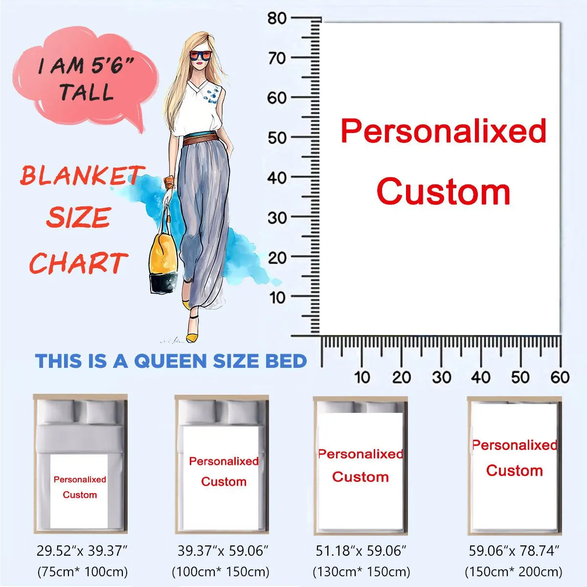 1 Piece of Custom Personalized Blanket with Image Upload DIY Flannel