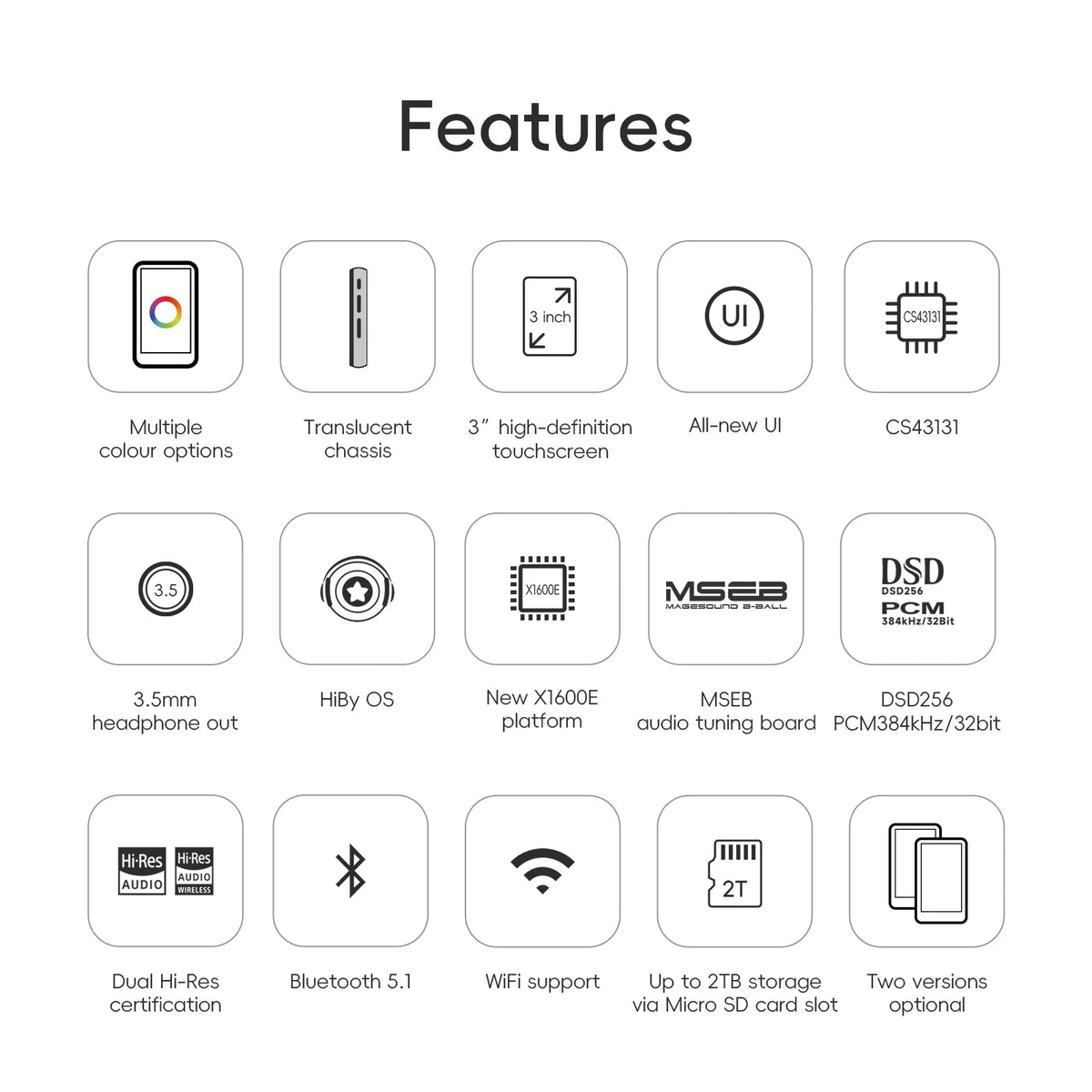 HiBy R1 HiFi Audio Music Player MP3 USB DAC WiFi Bluetooth 5.1 DSD256 PCM384kHz/32bit X1600E CS43131 MSEB Web Radio 3.5mm Output