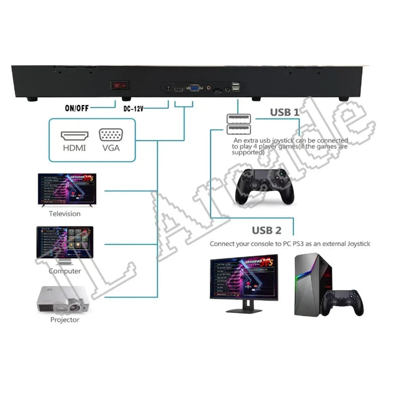 26800 pandora saga dx  Home Arcade 3D Pandora Computer Double Stick arcade Home TV Game Console