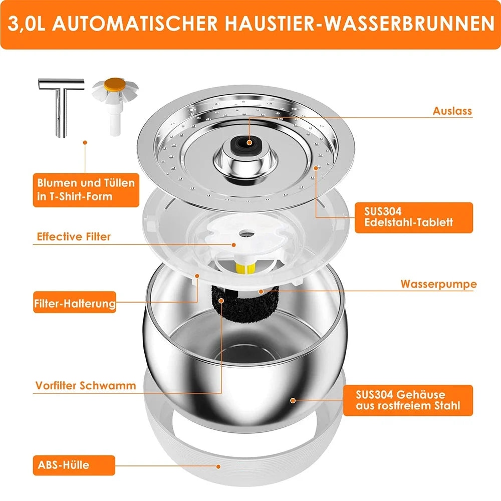 3L Stainless Steel Pet Cat and Dog Drinking Fountain Ultra-Silent Water Pump Suitable for Multiple Pet Drinking Bowls