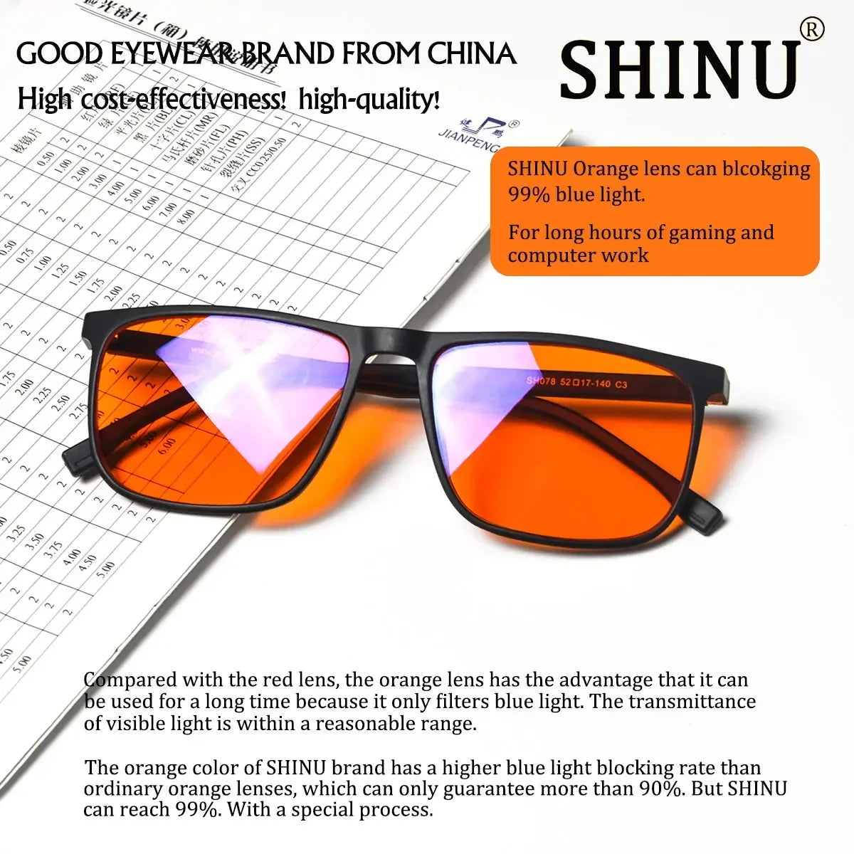 SHINU Good Sleep Blue Light Blocking Glasses Men Red Lenses Anti Green Light Eliminate Eye Strain Glasses Bluelight 078RD