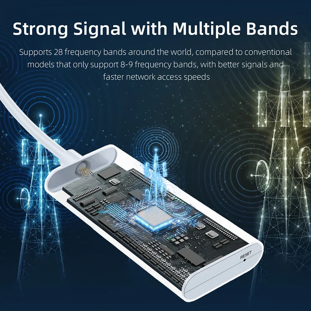 4G USB Wifi Modem Portable WiFi Hotspot LTE SIM Wireless Router CAT 4 150Mbps For Home/Car