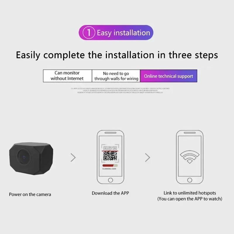 Hot Selling Wireless Network Camera Mobile Remote HD T99Camera Remote Real-time Viewing Sound Recording Cloud Storage Of Images