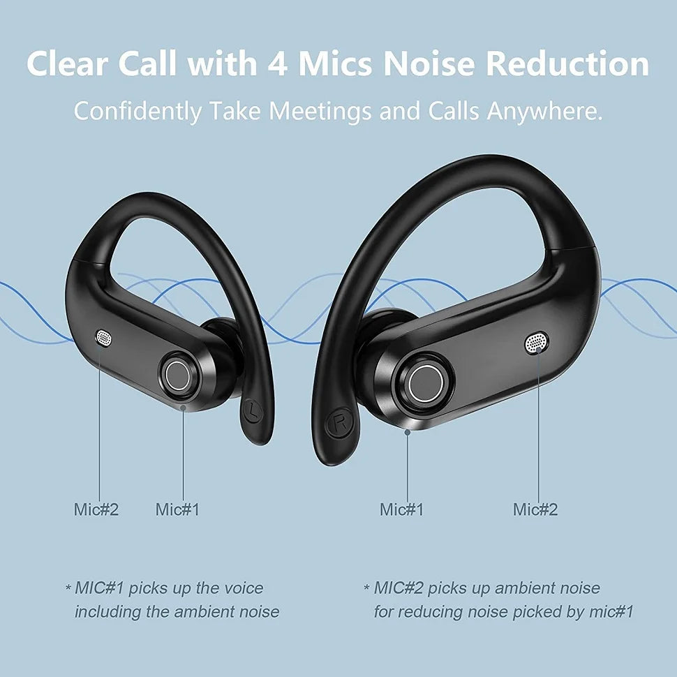 Bluetooth Earphones Wireless Earbuds with Wireless Charging Case Stereo Sound Headphones Built-in Mic In-Ear Headsets Deep Bass