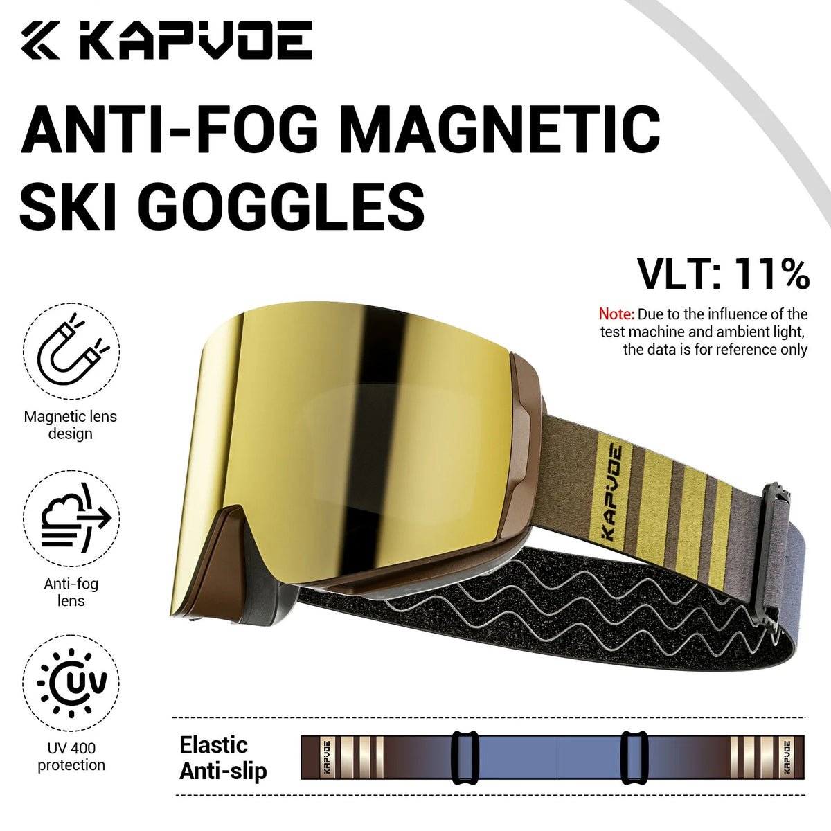 KAPVOE Magnetic Snow Goggles Double Layer Anti-Fog UV Protection for Skiing Snowboarding High-definition Clarity Unisex Skiing