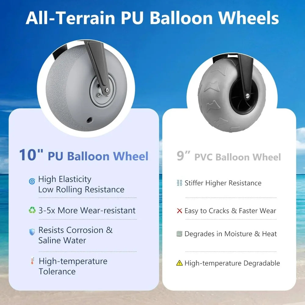 Beach Wagon 440 Lbs Heavy Duty With Inflatable Wheels