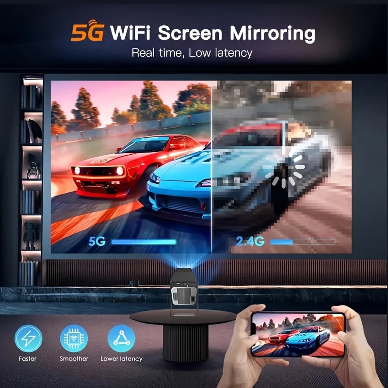 Smart Portable Projector Featuring Native 720P Resolution, Android 11 OS, Wi-Fi 6 And Bluetooth 5.4 Support, 180° Rotation, And Built-in Netflix And YouTube Apps.