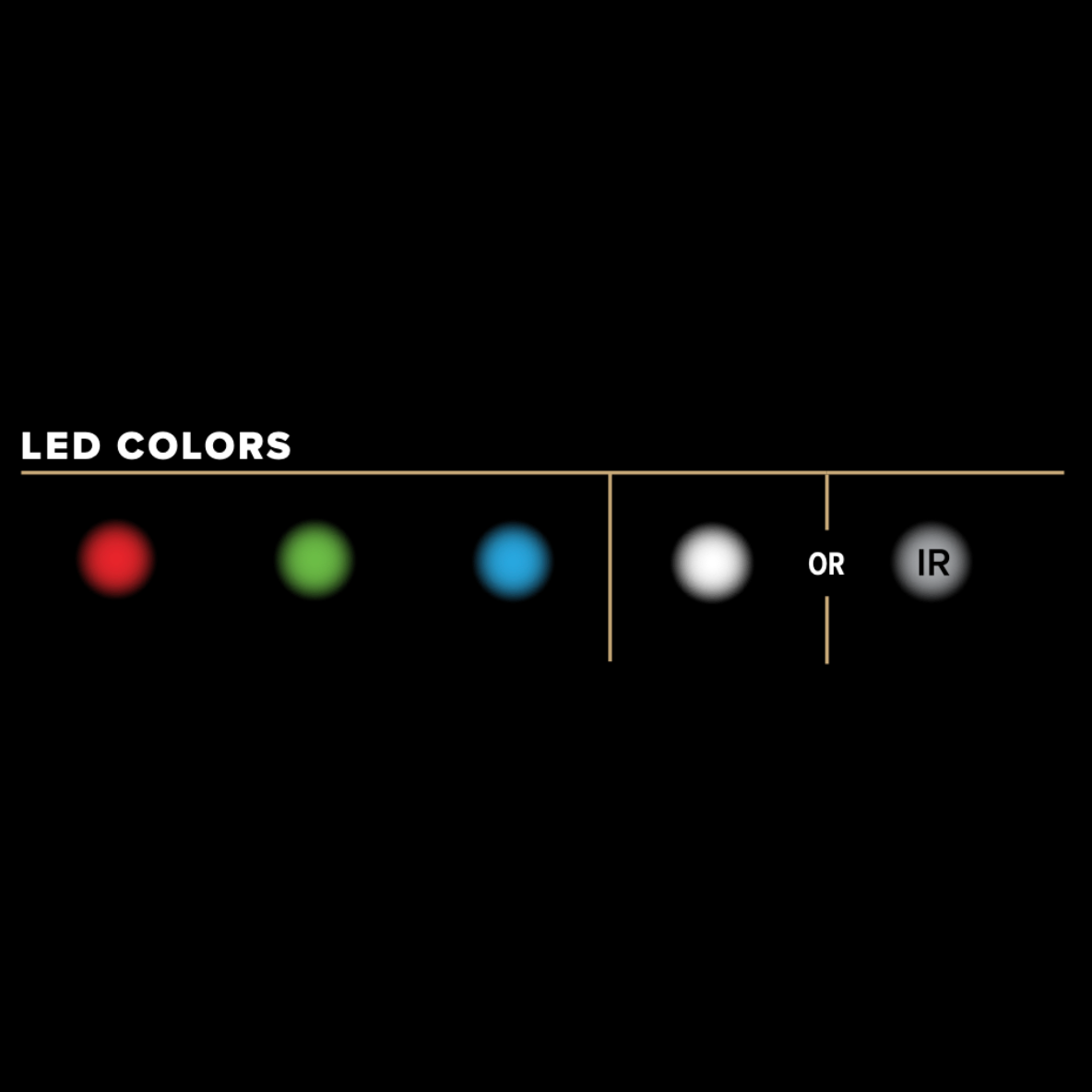 Conmutar MPLS RGB