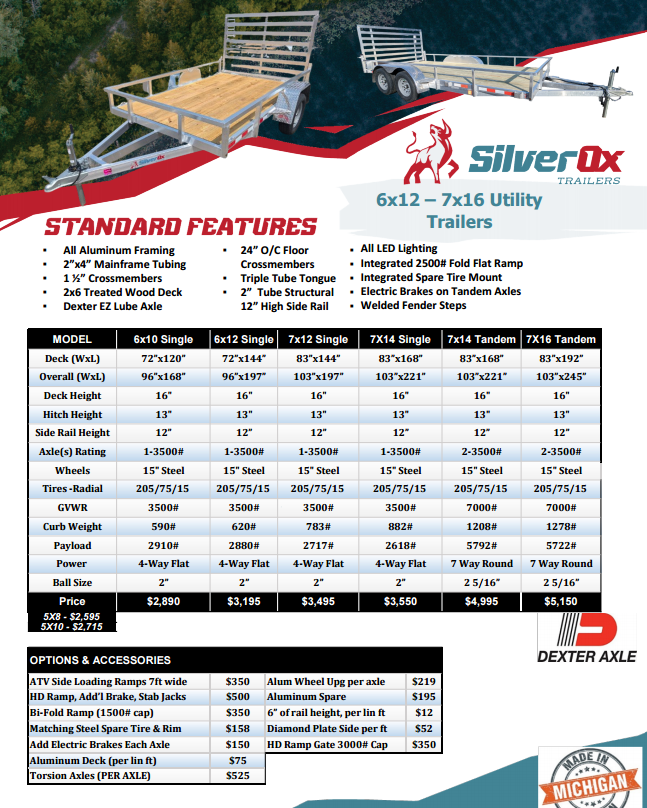 Silver Ox 7x14 Aluminum Tandem Axle Utility Trailer – Ramp Gate – Electric Brakes | AAA Trailer