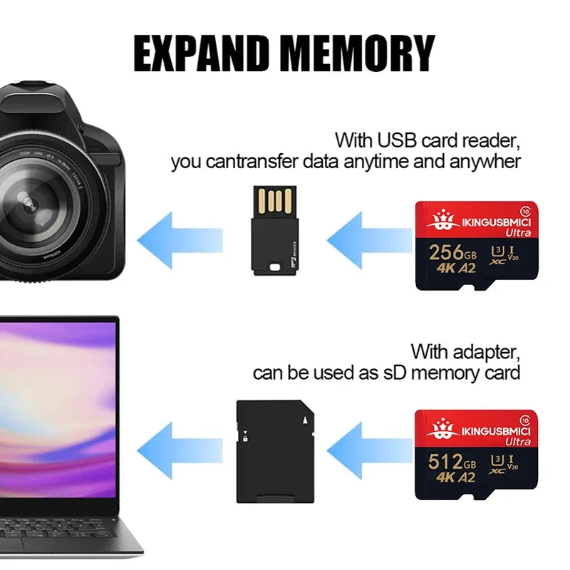 Original micro SD Card Ultra 16GB Fast Speed 150MB/S Memory Car d 32G 64G 256GB 512GB 8GB A1 U1 UHS-I C10 Trans Flash Card