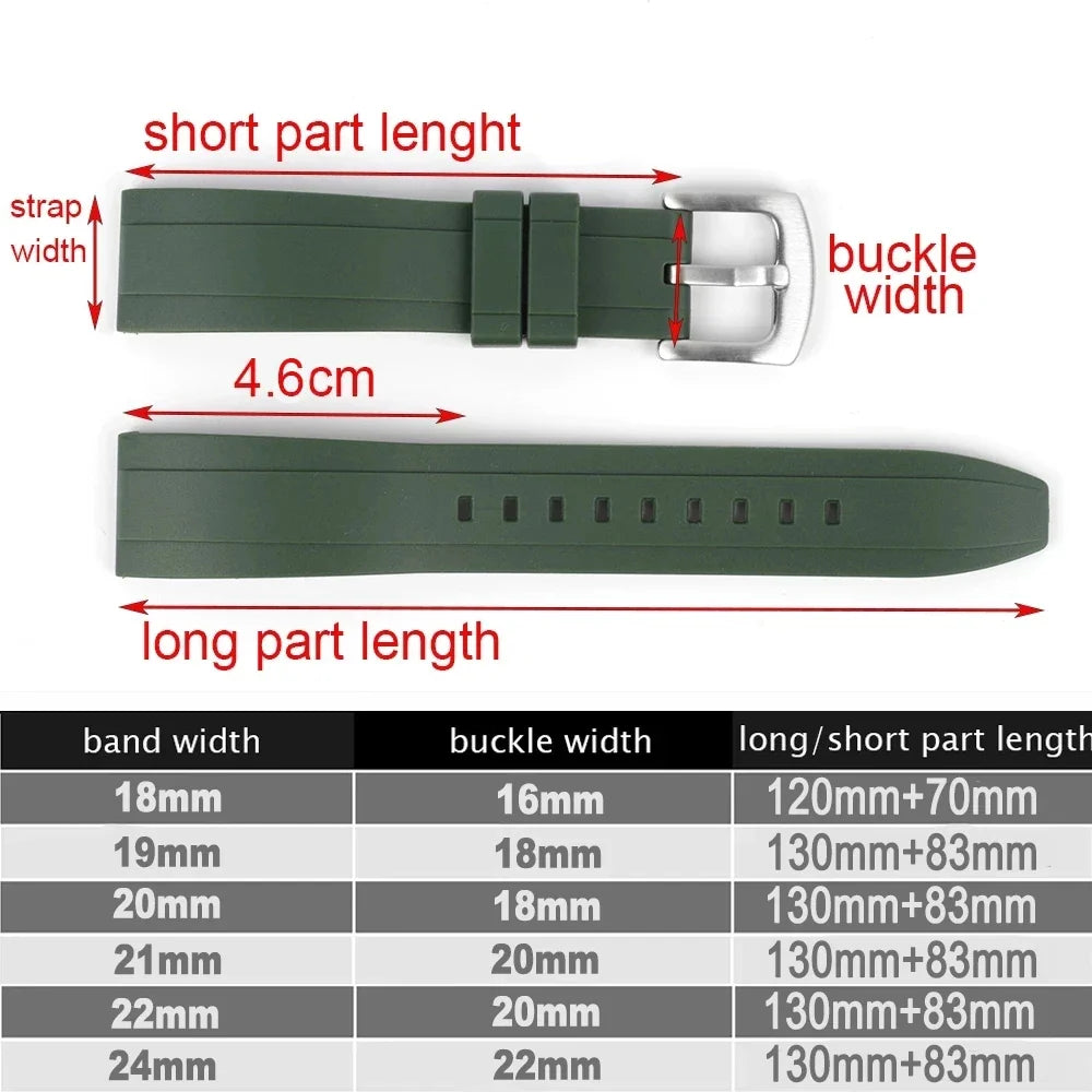 Motorola Moto Watch Grooved FKM Rubber Band