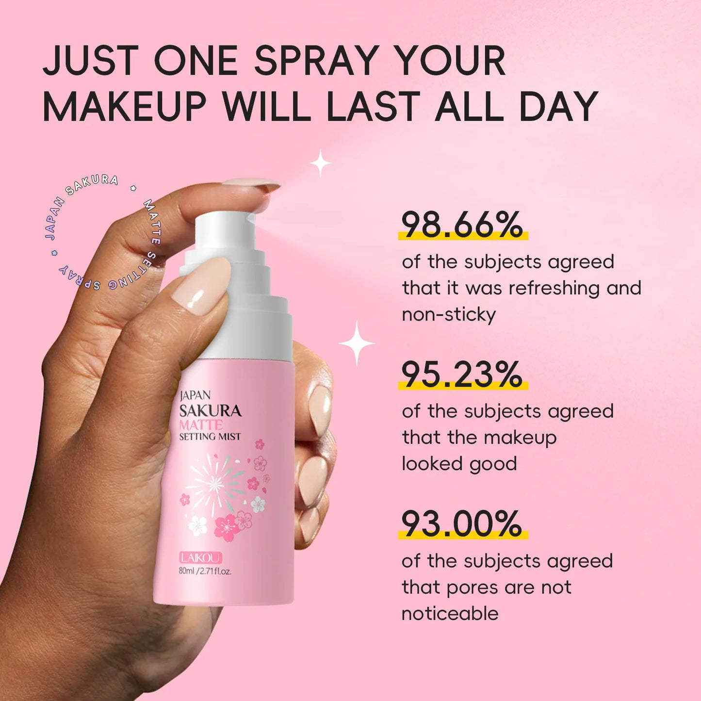 Sakura Matte Setting Spray 80ml Long Lasting Makeup Fixer Moisturizing Oil Control Non Sticky Face Mist For All Day Fresh Look