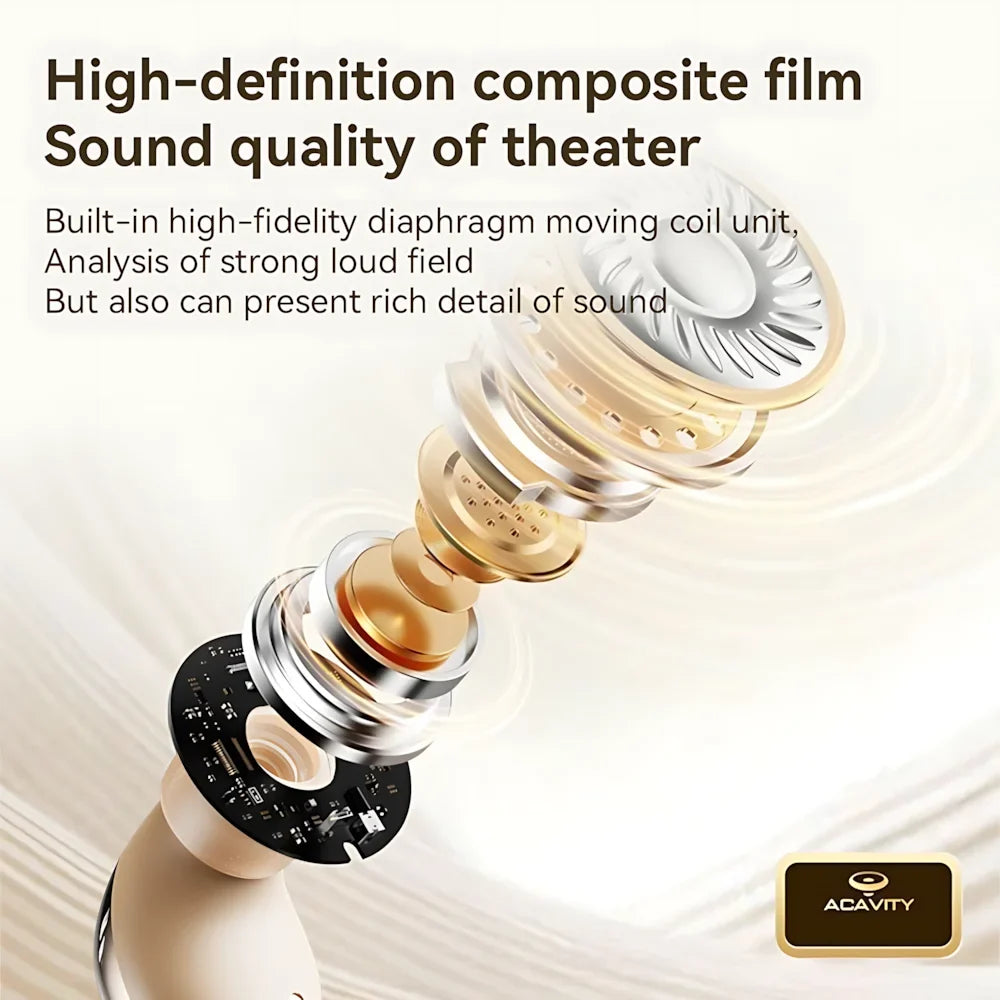 2-in-1 True Wireless In-ear Earphones Bluetooth Digital Earplug 9D Stereo 0 Delayed Game Couple Birthday Gift HD Call Headphones