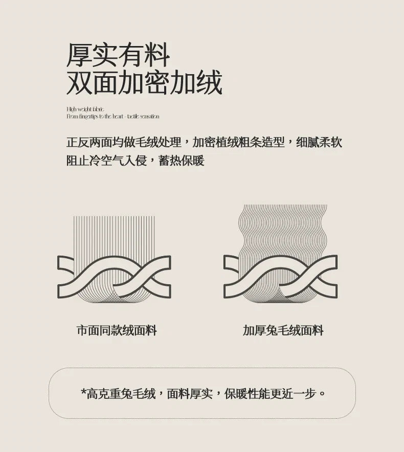 2025 autumn and winter new solid color imitation rabbit fur blanket thickened blanket drawn milk fleece blanket,  no pillowcase
