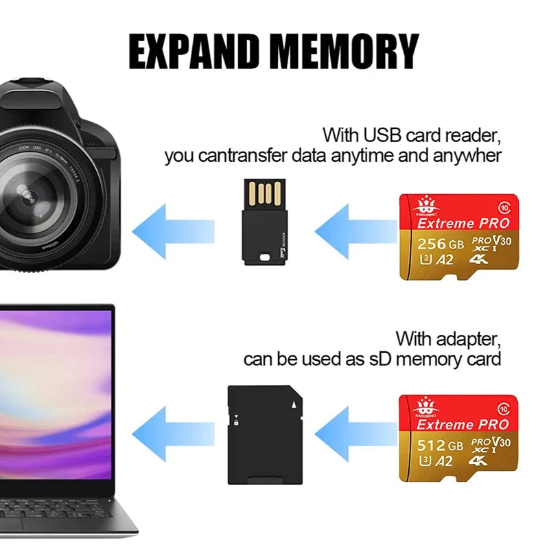Speed Boost TF Cards SD Cards Memory Card Micro TF Card 32GB 64GB 128GB 256GB V60 Full HD Waterproof Waterproof for Mac Phone Ta