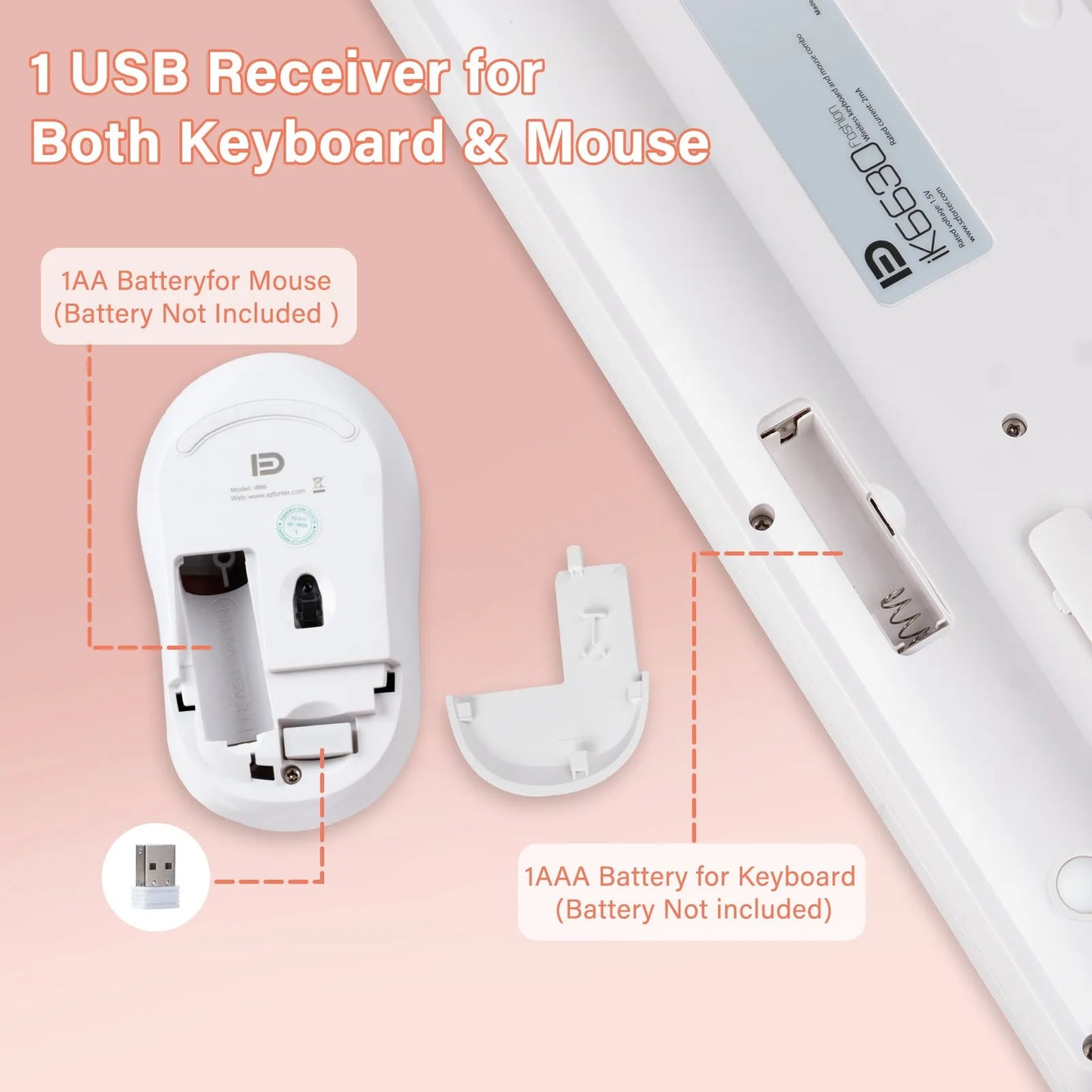 1 Set of 2.4G Wireless Keyboard and Mouse, Portable 95-key Multimedia key Office Mouse Kits, Silent Round Keyheads keyboard Mice
