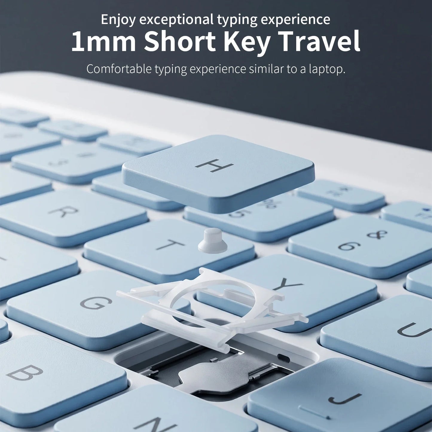 Ultra Slim Bluetooth Keyboard with Built-in Stand for iPad 10th/9th Gen, iPad Air, iPad Pro, iPhone, Android Tablets & More – Portable Wireless Keyboard for Travel, Office, School – Compatible with Most Bluetooth Devices