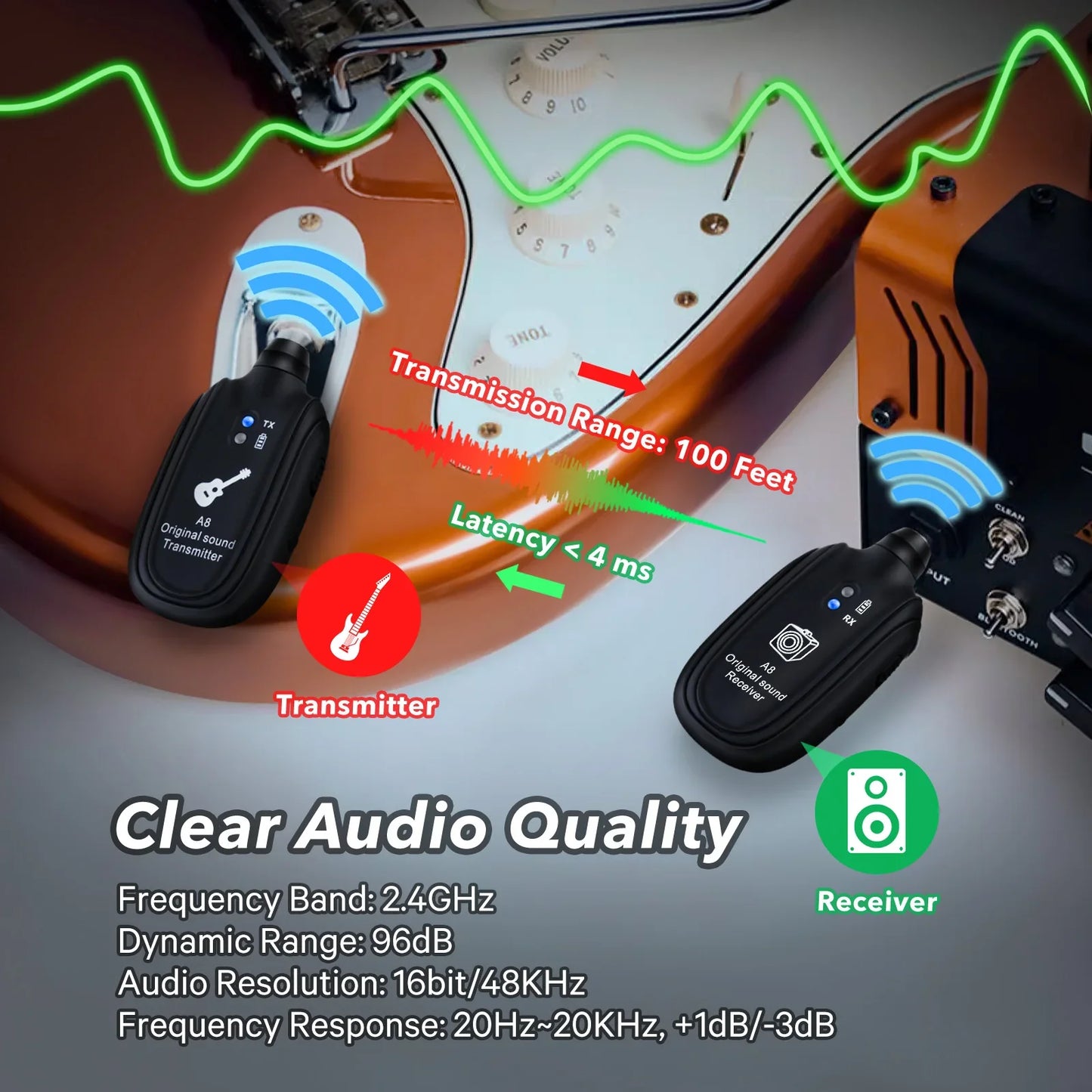 A8 UHF Electric Guitar Wireless System Transmitter Receiver Set Low latency Built-in Rechargeable For Electric Guitar Bass