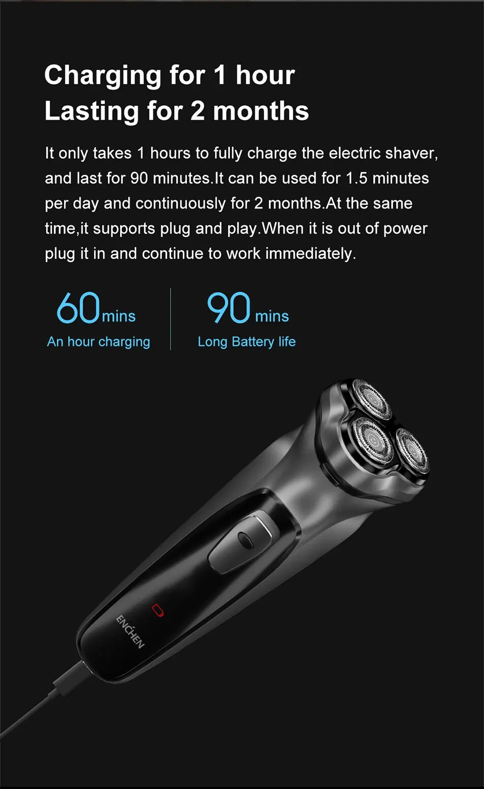 Blackstone USB Rechargeable Rotary Shaver for Men 3D Floating Blade Washable Beard Shaving Machine Electrical Facial Hair Trimme