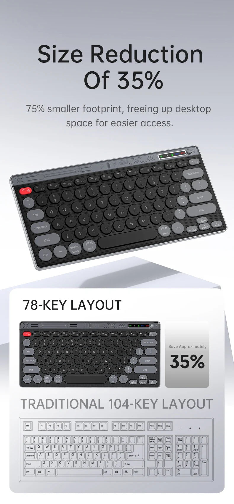 Bluetooth Wireless Keyboard Mouse Set Laptop Silent Button Charging Portable Mini Wireless Keyboard Office Typing