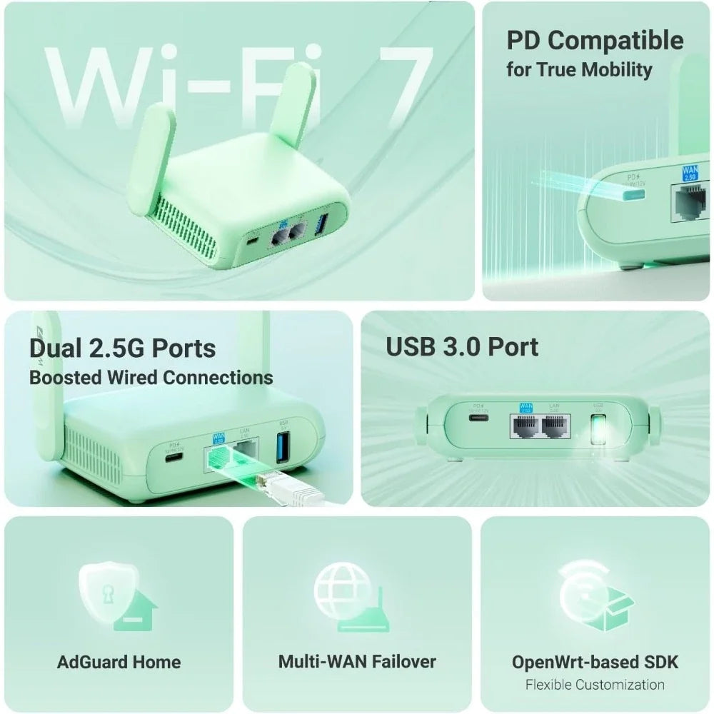 Wireless 7 Portable Travel Router 2.5G Ethernet Pocket WiFi VPN for Mobile Car RV Cruise-Best Promotion