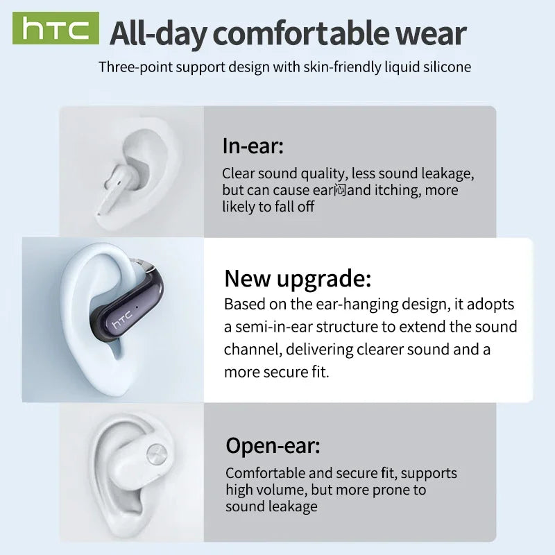 HTC NE38 Bluetooth V6.0 Earphone AI Translation Earbuds OWS Titanium-Wire Wireless Headphones HD Calls Ultralight Earhook