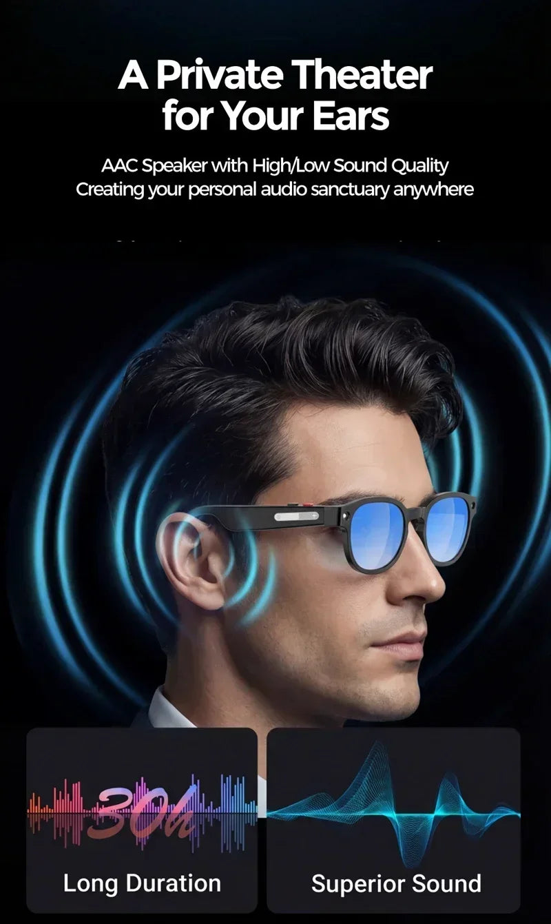 Lenovo AI Smart Glasses 8MP HD Camera 4K Shooting Image Conversation Translation Listening To Music Smart Glasses 2026 New