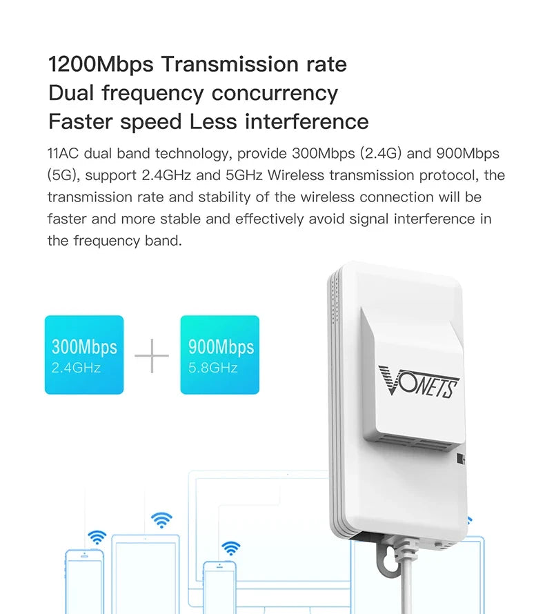 VONETS VAP11AC Dual Band 2.4G 5G Wireless Portable Wifi Repeater Bridge Router 300Mbps+900Mbps For Video Security Monitoring