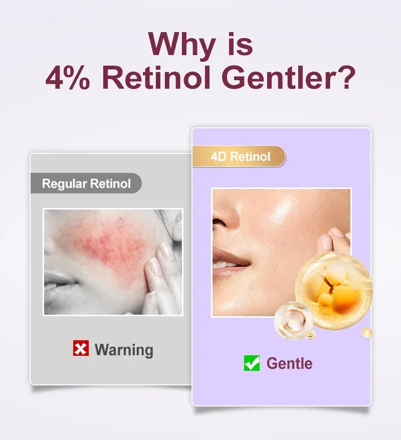 Retinol facial essence smoothes, moisturizes, reduces fine lines, tightens and nourishes essence