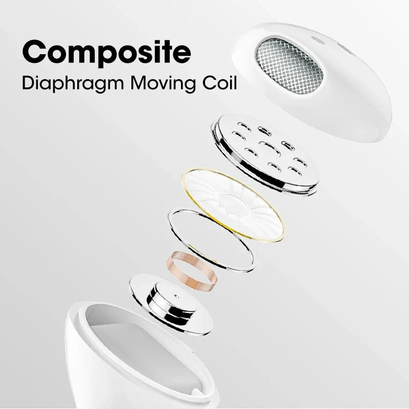 TWS Bluetooth Earphones 9D Stereo Wireless Headphone In-Ear HiFi Earbuds Hands-Free Headset With Microphone