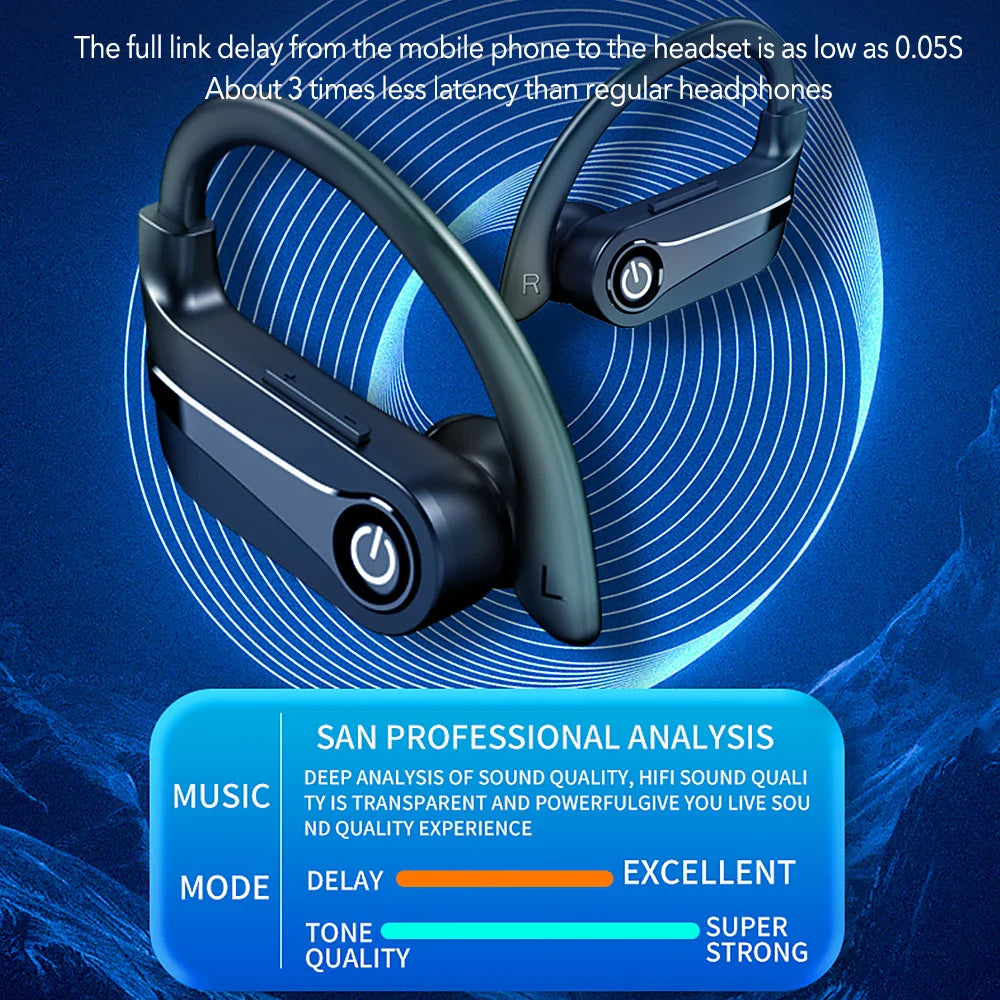 Mpow Q63 Bluetooth 5.3 Wireless Earbuds with Mic IPX7 Waterproof 200H Earphones with Hooks for Sports Running Workout Gym