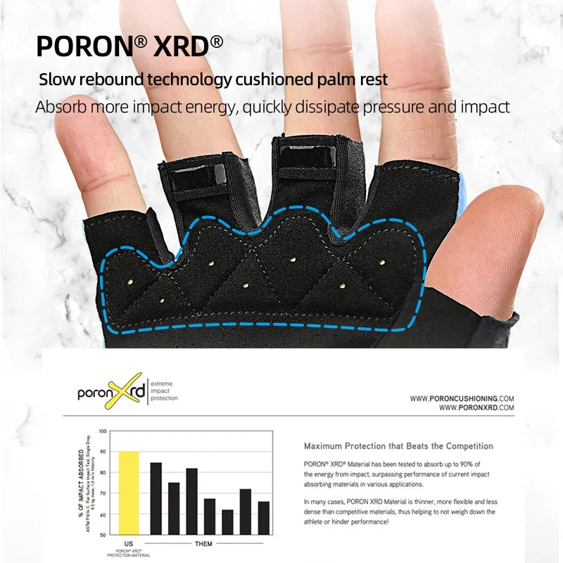 INBIKE Guantes de Ciclismo sin Dedos para Bicicleta de Carretera, Guantes MTB con Amortiguación para Hombre y Mujer, Accesorios Deportivos para Ciclismo