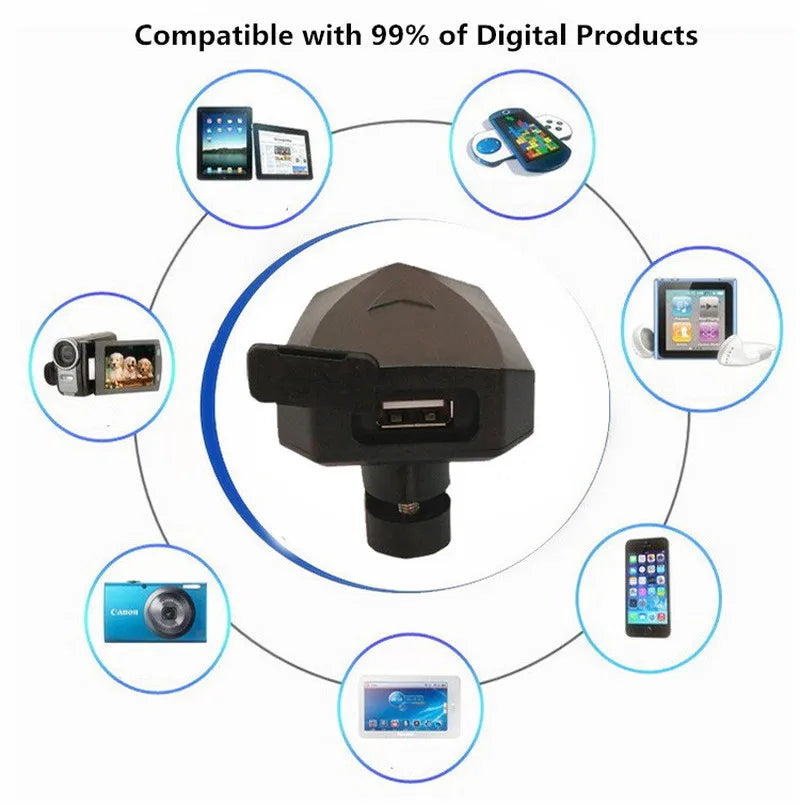 Electric Bicycle USB E-bike Charger Output 5V 2A For Mobile Phones Input DC 36V 48V 60V 72V Handlebar For Mid Hub Motor Kits