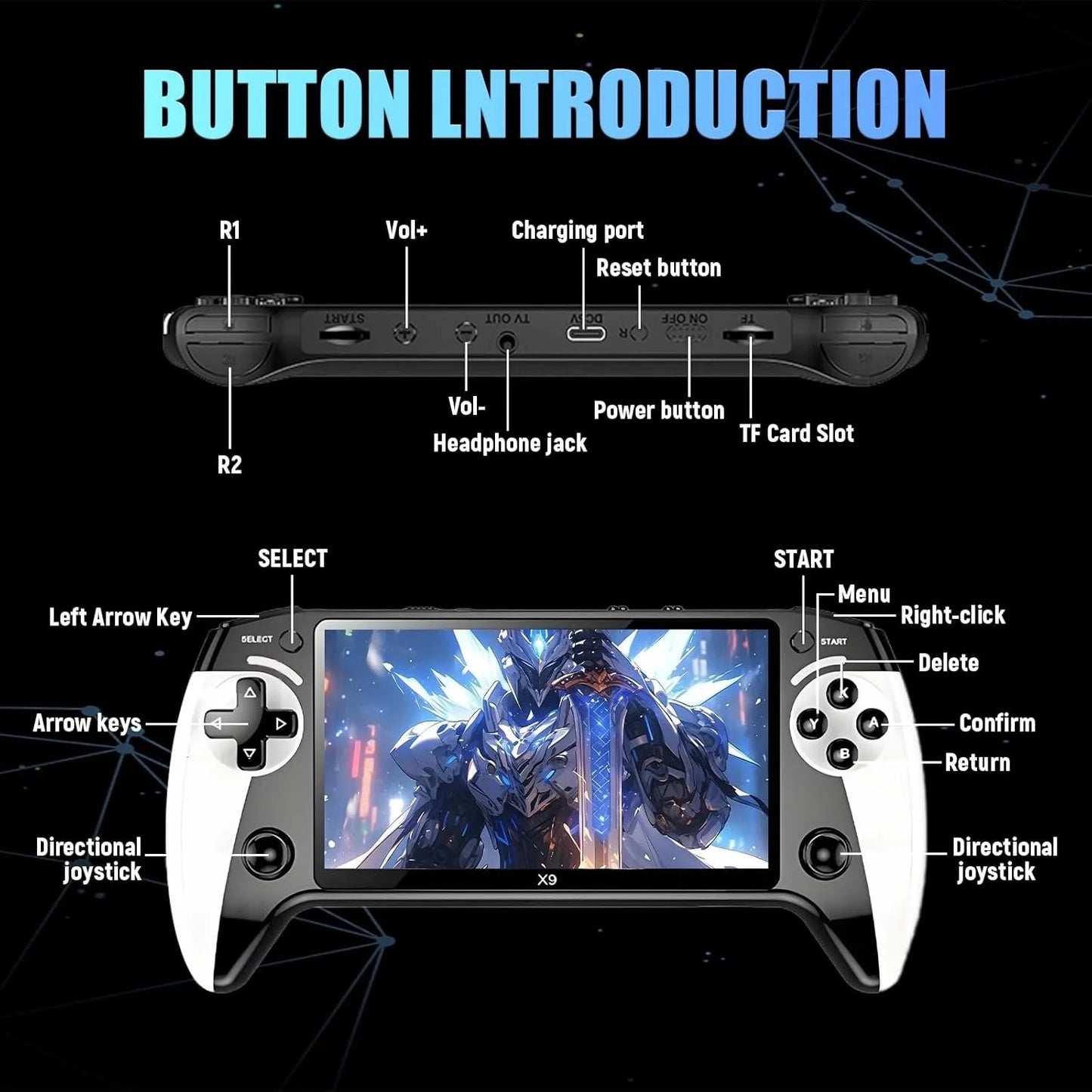 X9 Retro Handheld Game Console, Saker Game Console 5.5-Inch HD IPS Screen, 20000+ Classic Games,TV Connection,Expandable Storage