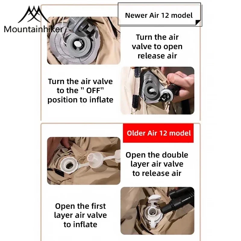 12m² The MOUNTAINHIKER Inflatable Tent, Equipped with Storage Bags and An Air Pump, Is Ideal for Outdoor Hiking Activities Tent